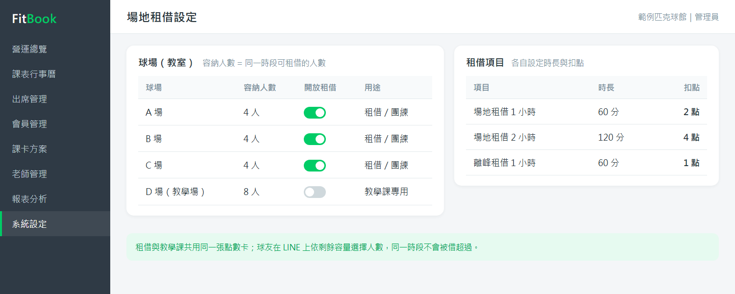 FitBook 後台場地租借設定畫面，可設定開放租借的球場、容納人數與各租借項目的扣點